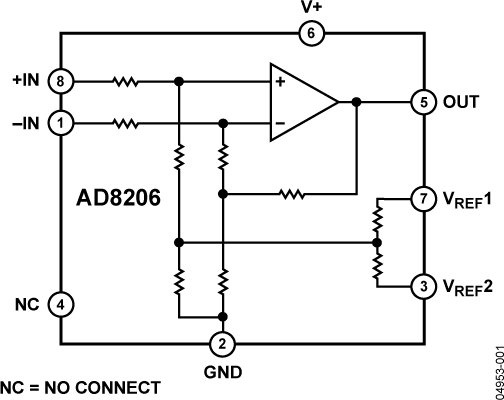 AD8206 product image