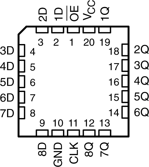 SN54AC574 product image