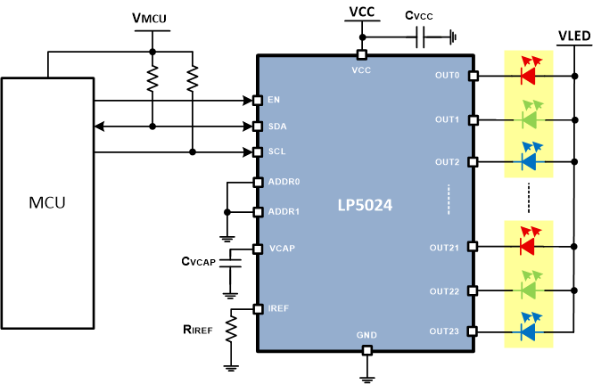 LP5018 LP5018
