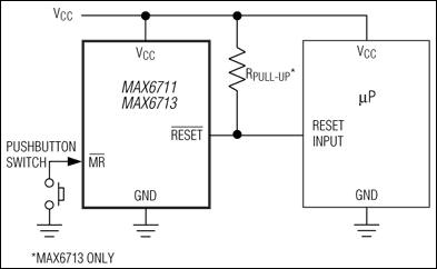 MAX6711 product image