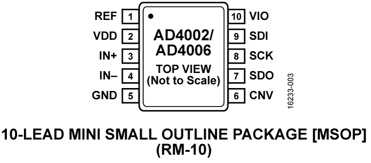 AD4006 product image