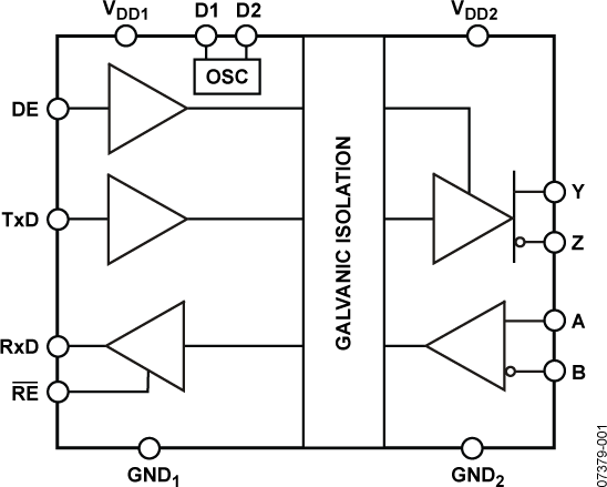 ADM2487E product image