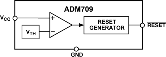 ADM709 product image