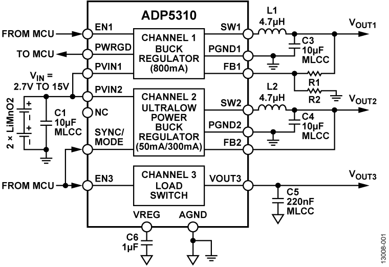 ADP5310 product image