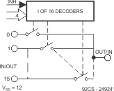 CD4097B product image