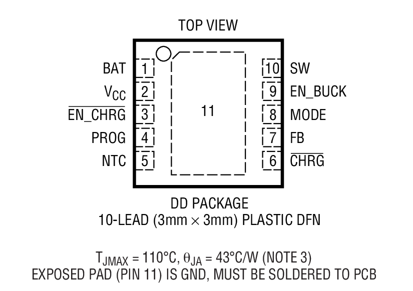 LTC4081 product image