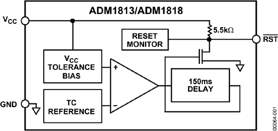 ADM1818