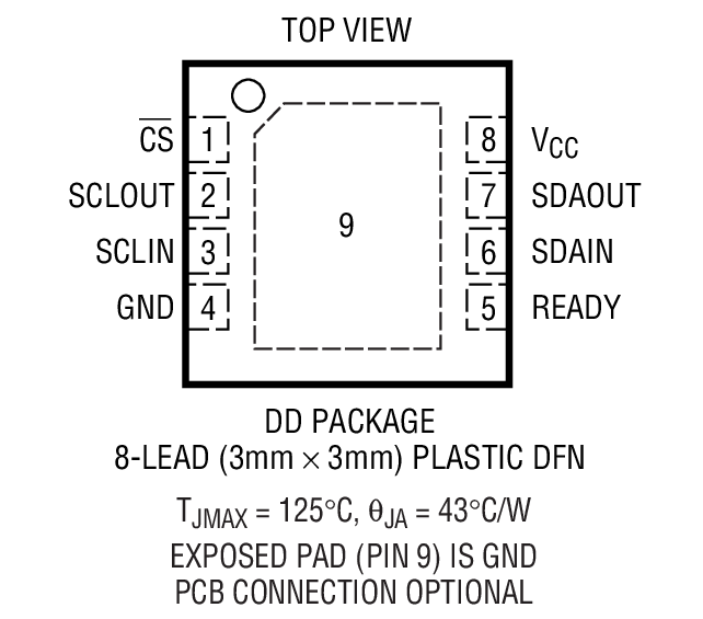 LTC4301L product image