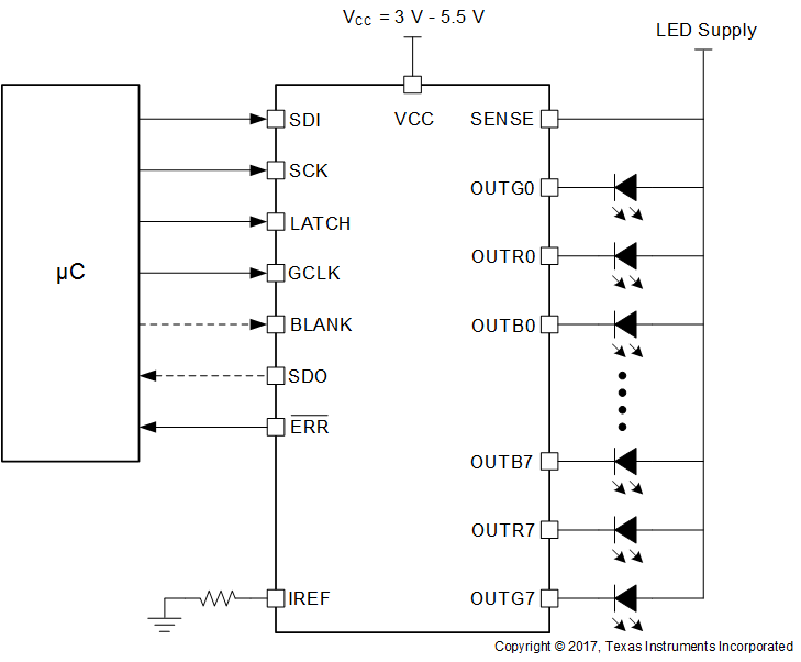 TLC6C5724-Q1 product image