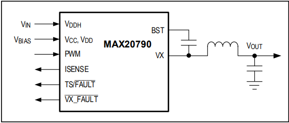 MAX20790 product image