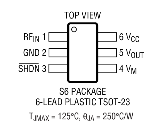 LTC5530 product image