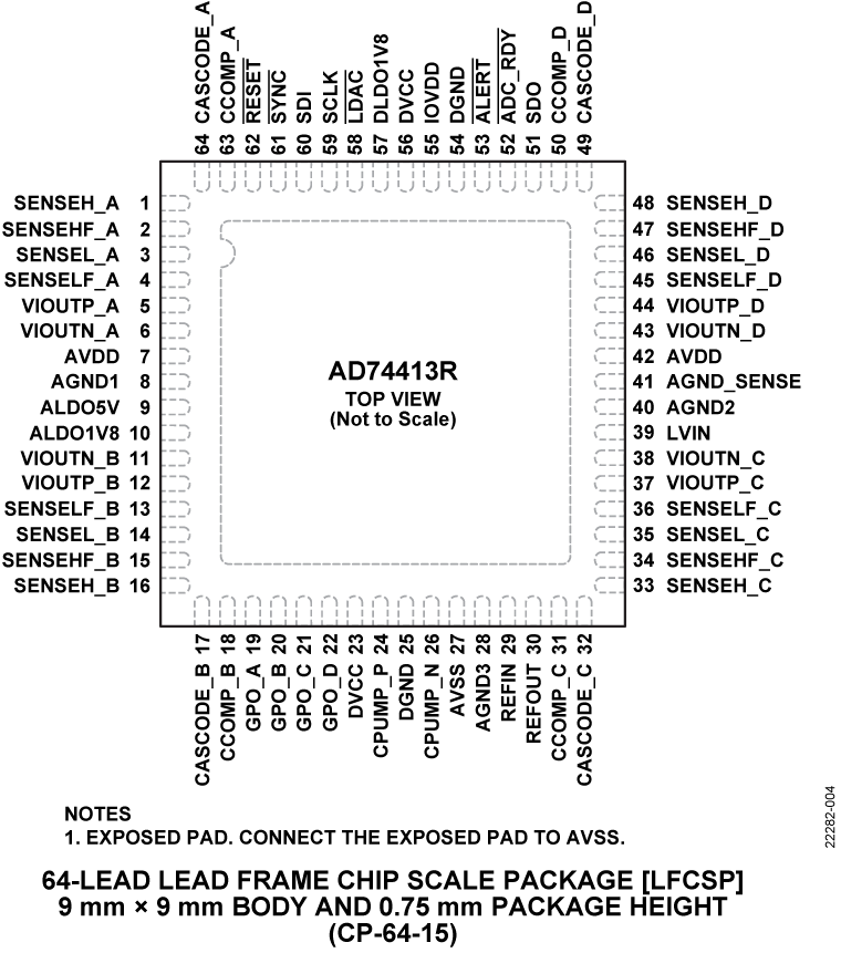 AD74413 product image