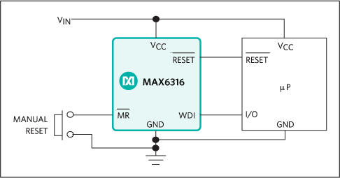 MAX6321 product image