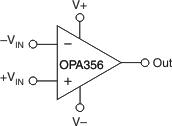 OPA356-Q1 product image