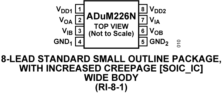 ADuM226N product image