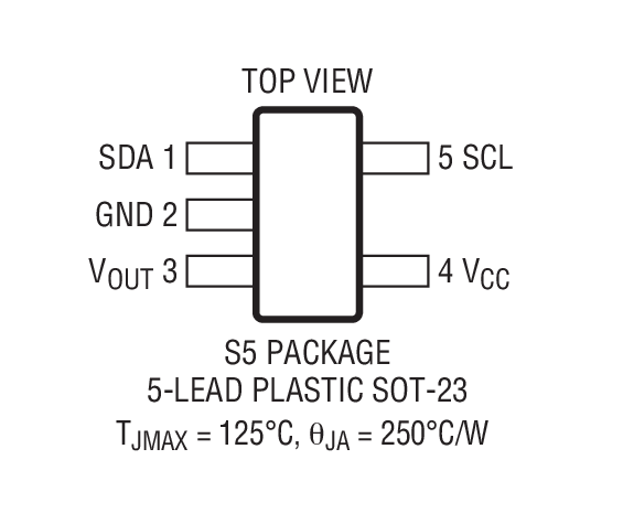 LTC1663 product image