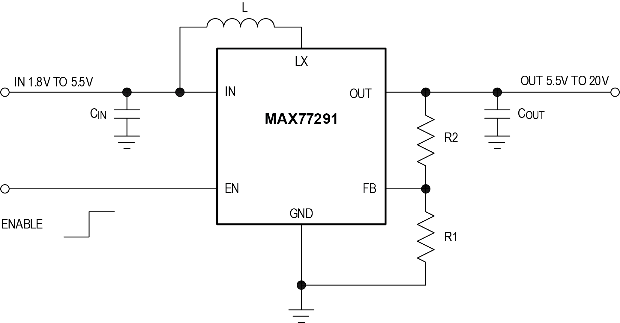 MAX77291 product image