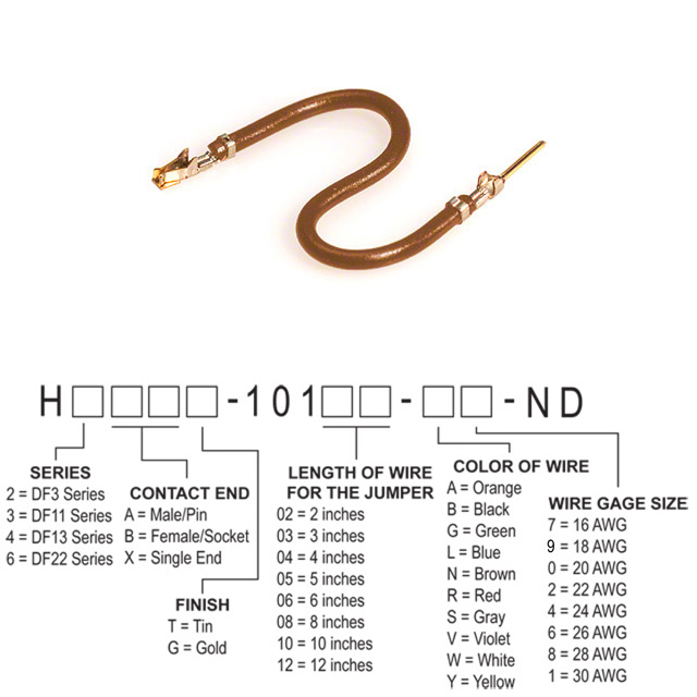 H3ABG-10112-N8-ND H3ABG-10112-N8-ND