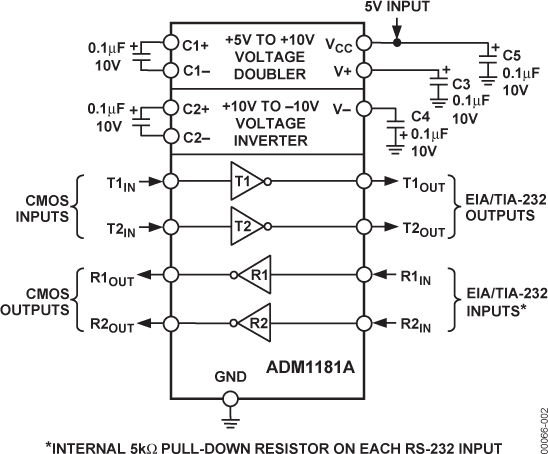 ADM1181A ADM1181A
