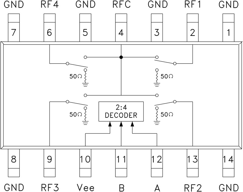 HMC182 product image