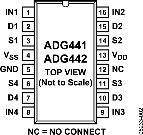 ADG441 product image