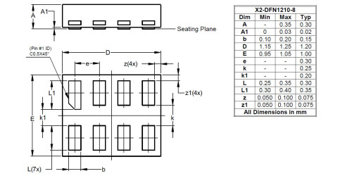 74LVC2G00 product image