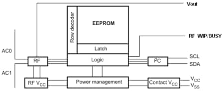 M24LR16E-R product image