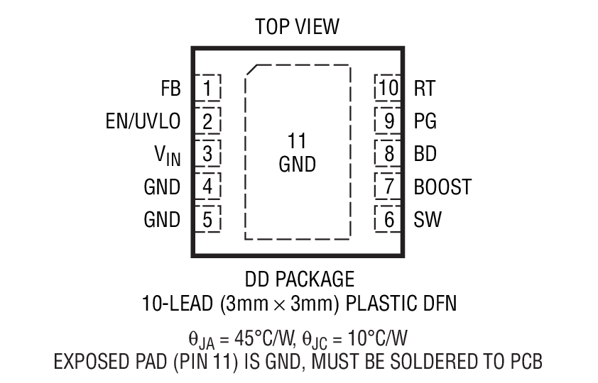 LT3990 product image