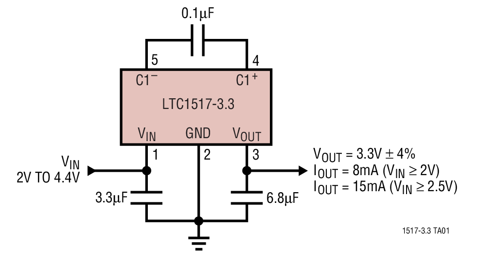 LTC1517-3.3 product image