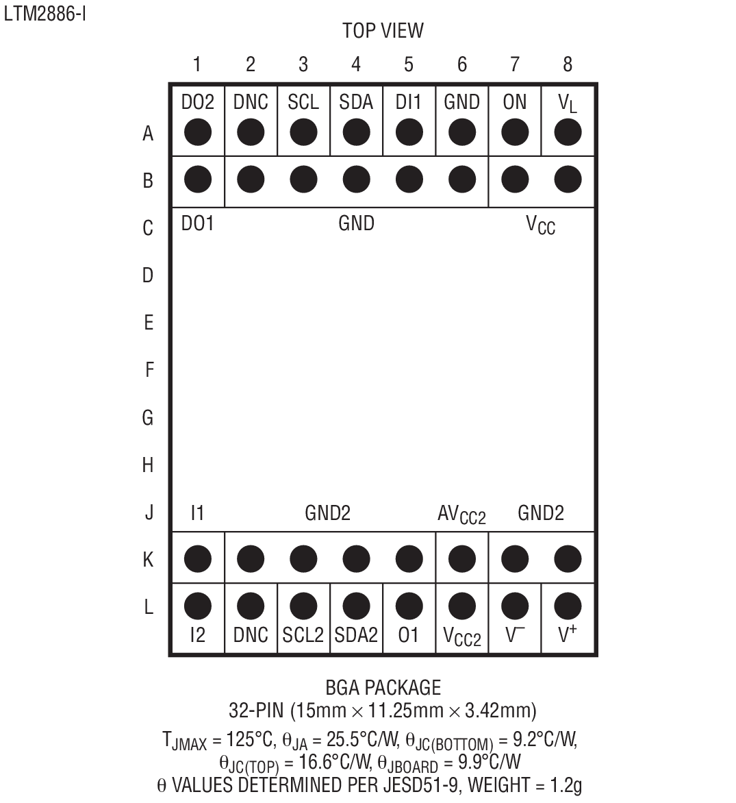 LTM2886 product image