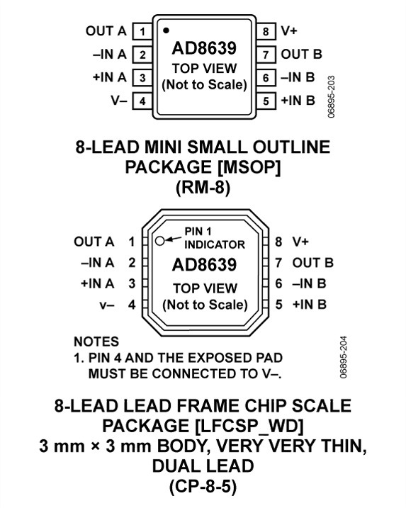 AD8639 product image