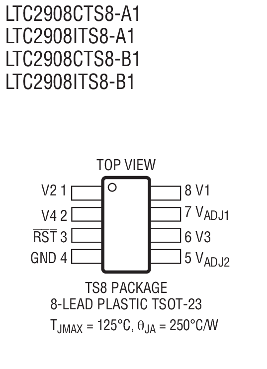 LTC2908 product image