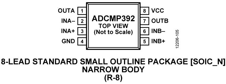 ADCMP392 product image