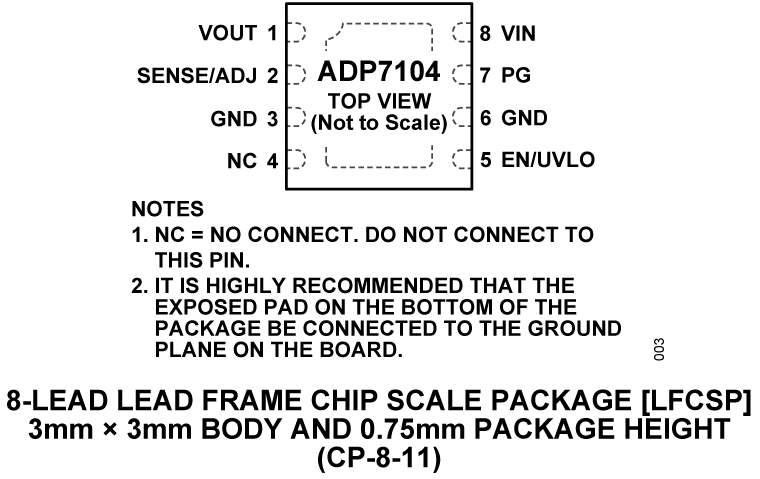 ADP7104 product image