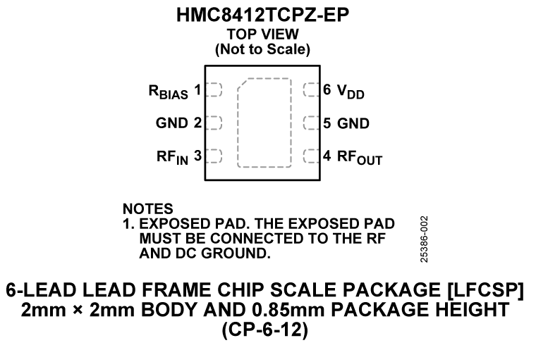 HMC8412 product image