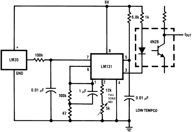 LM35 LM35
