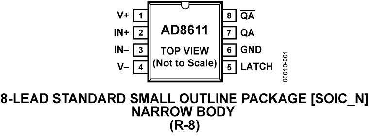 AD8611 product image