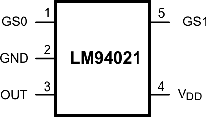 LM94021-Q1 product image