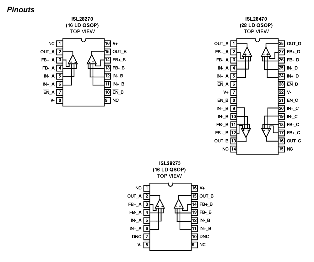 ISL28470 product image