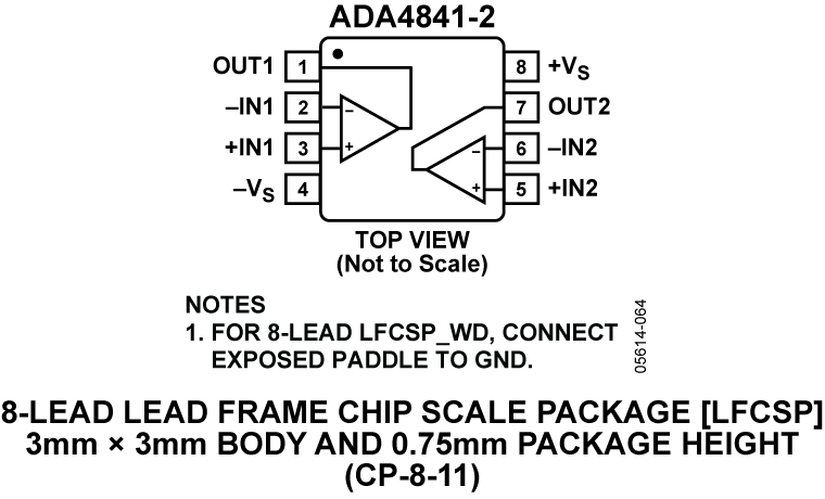 ADA4841-1 product image