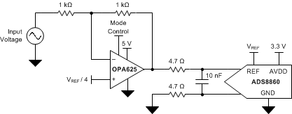 OPA2625 product image