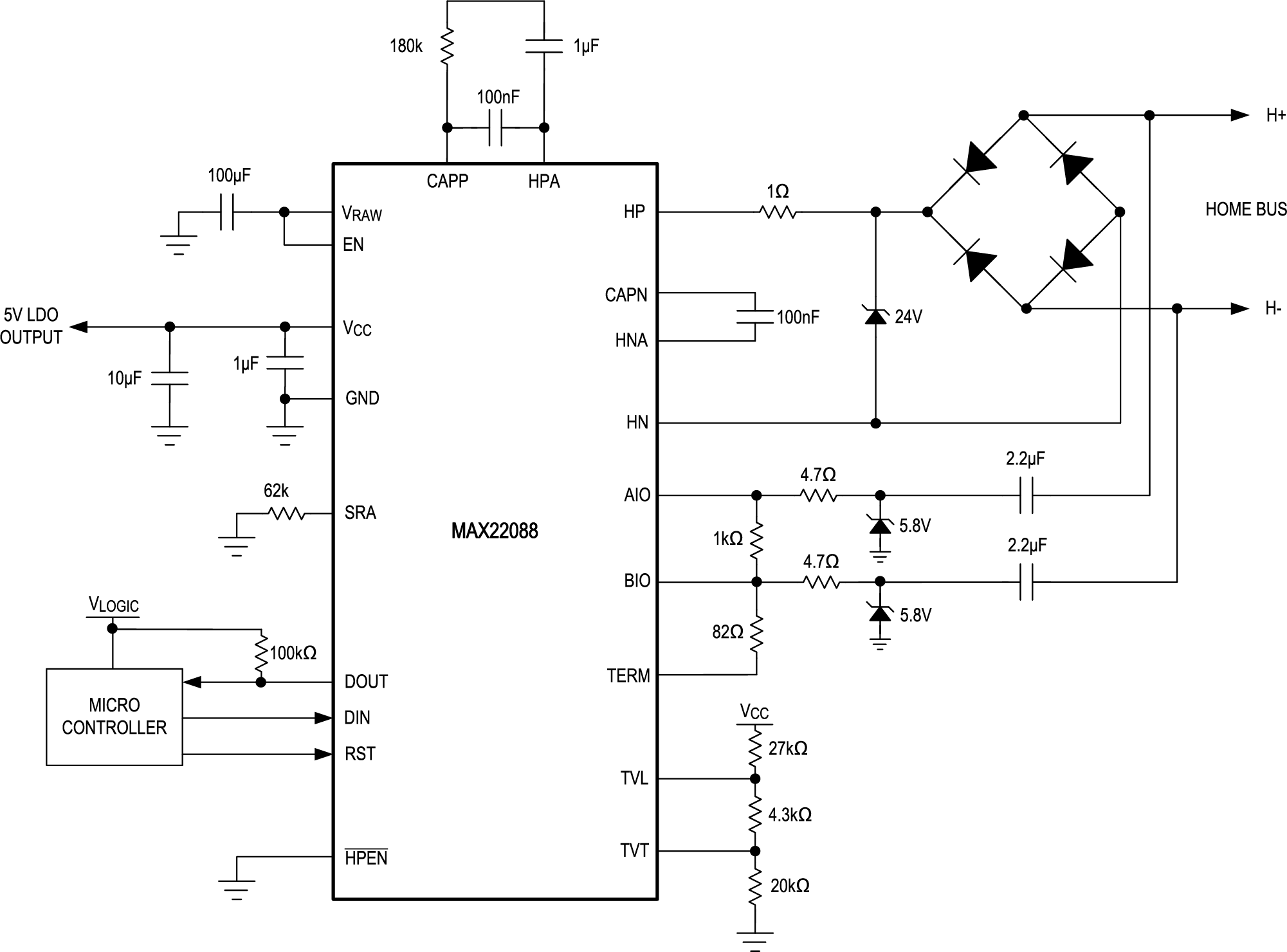 MAX22088 product image