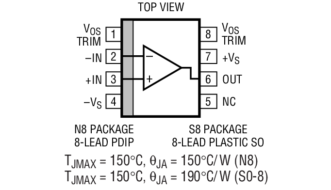 LT1677 product image