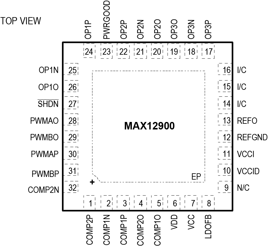 MAX12900 product image