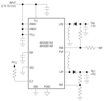 MAX8614 product image