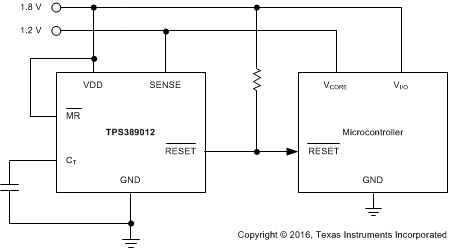 TPS3890-Q1 product image