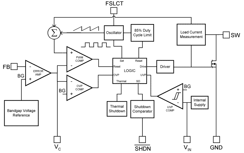 LM2622 product image