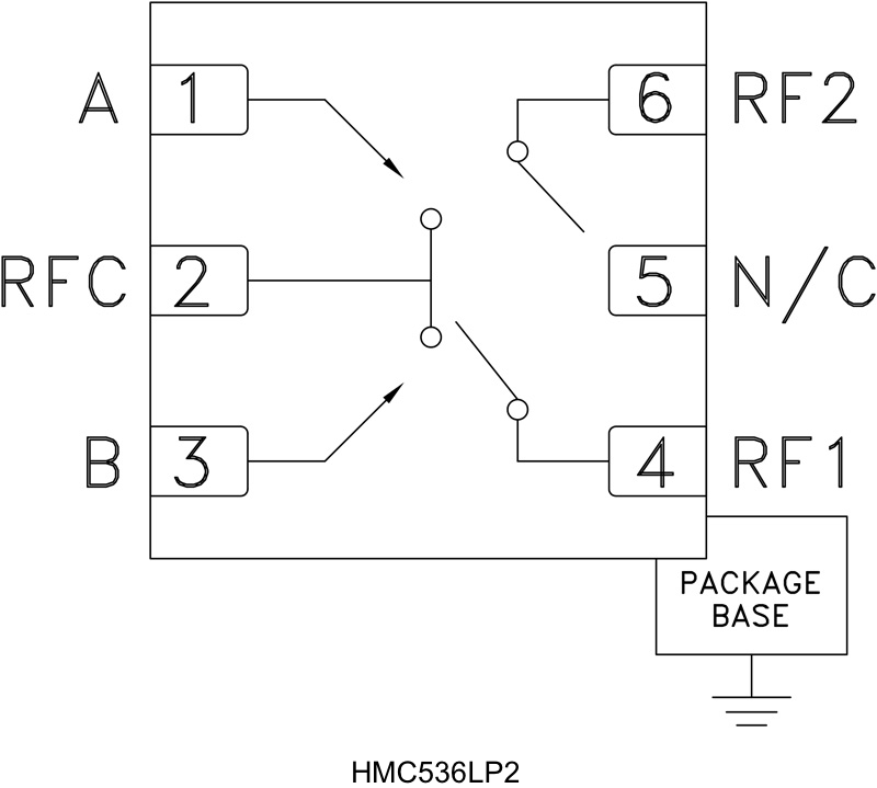 HMC536MS8G product image