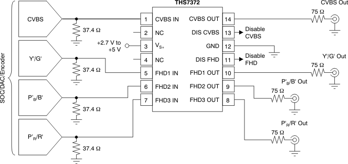 THS7372 product image