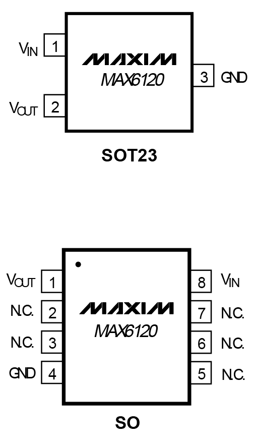 MAX6120 product image